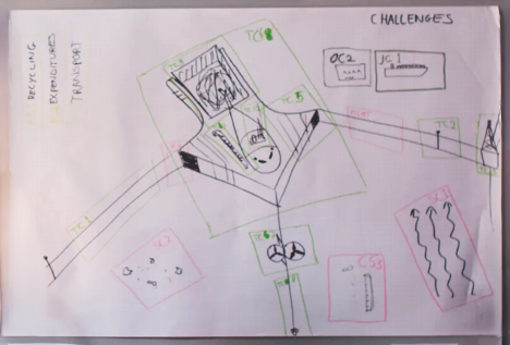 First design of the system